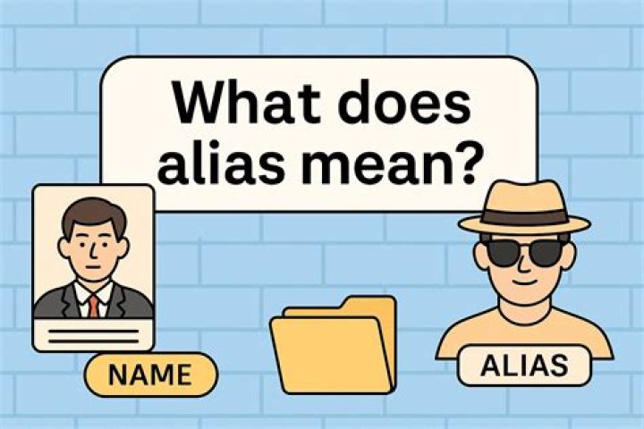From Police Blotters to Pop Culture: The Rapid Evolution of A.K.A.