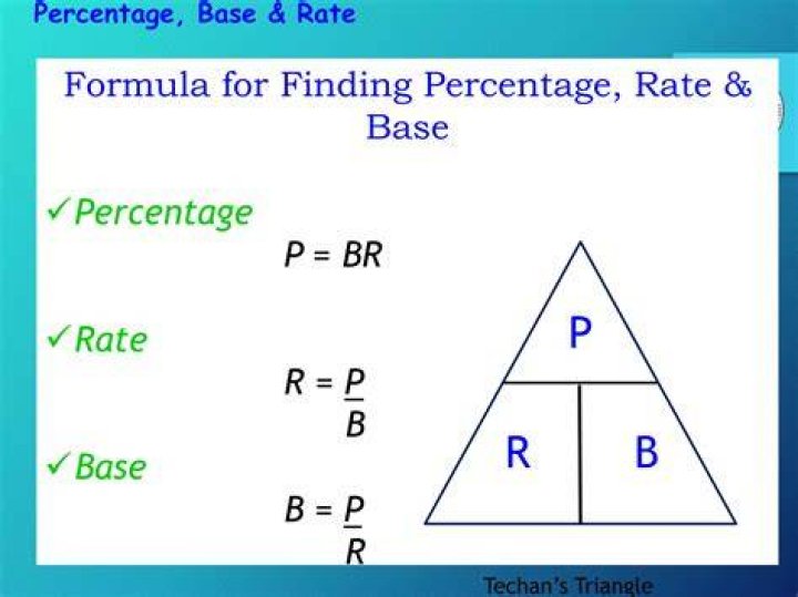 Complete Baseball Stat Guide: Everything to Know About BB and Plate Discipline