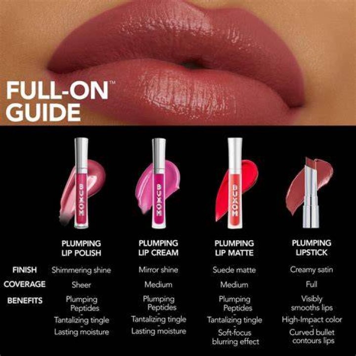Top Beauty Deals: Where to Buy Buxom Full-On Satin Lipstick on Sale