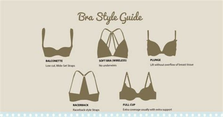 Tested and Verified: The 15 Most Flattering and Supportive DD+ Lingerie and Swim Styles