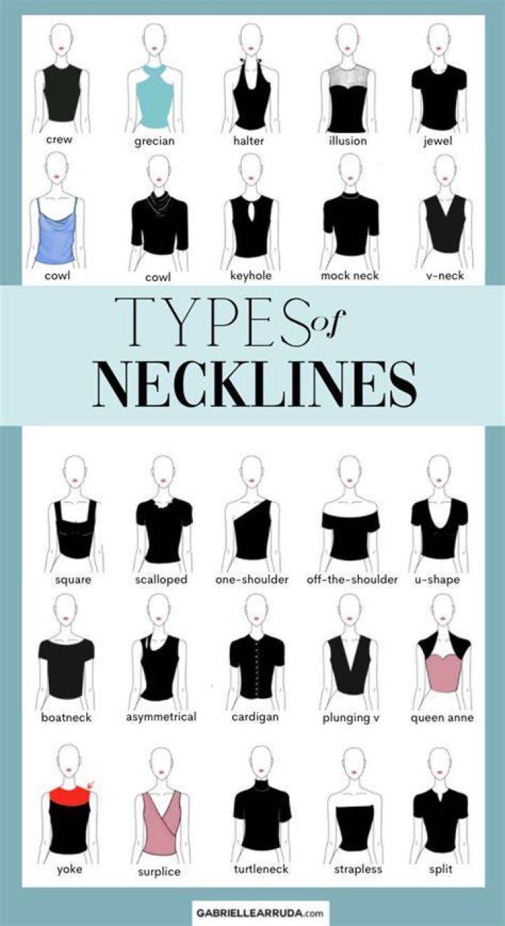 Visual Silhouette Guide: Flattering Black Necklines and Cuts for Fuller Busts