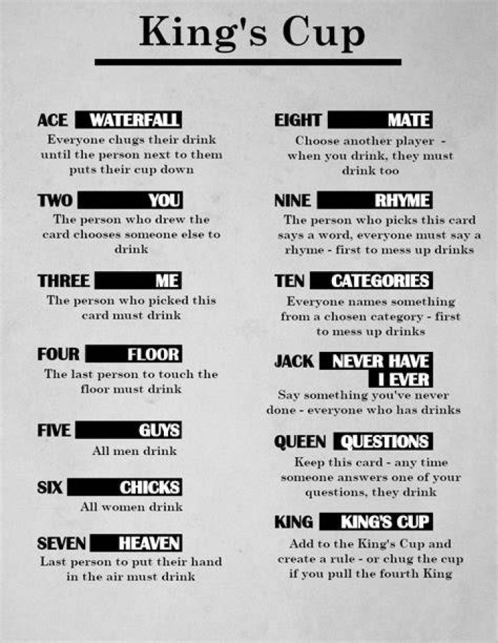 The Master Guide to the King in King's Cup: Rules, Variations, and Survival Tips