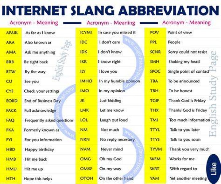 What Does HG Mean in Text? Complete Guide, Meanings, and Reply Examples