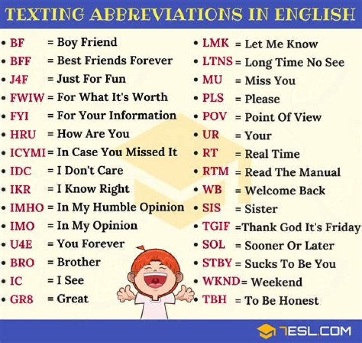 What Does 'Ion' Mean in Text? The Ultimate Slang Guide and Cheat Sheet