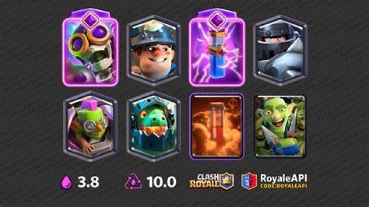 The Ultimate Mega Knight Masterclass: Best Decks, Substitutions, and Step-by-Step Matchups
