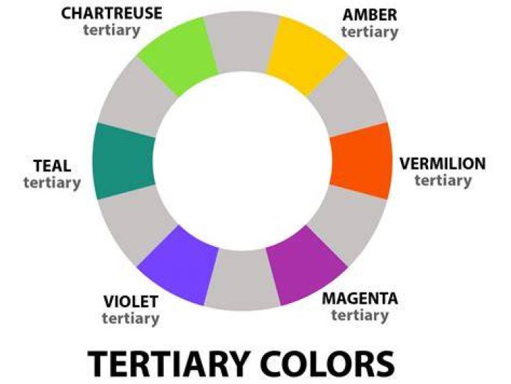 Purple and Red Makes What Colour? Complete Mixing Guide and Palette Tips