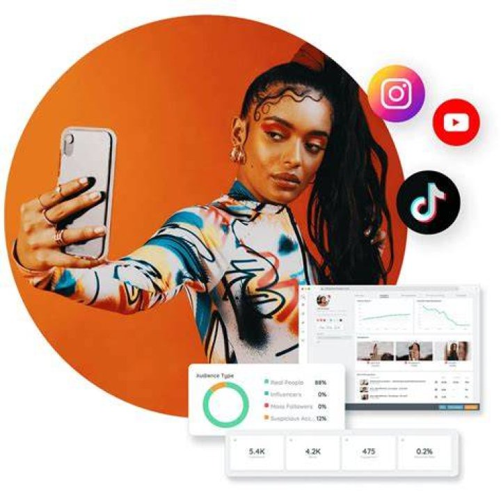 Inside Olivia Mae Bae's Digital Empire: Career Milestones and Modeling Portfolio