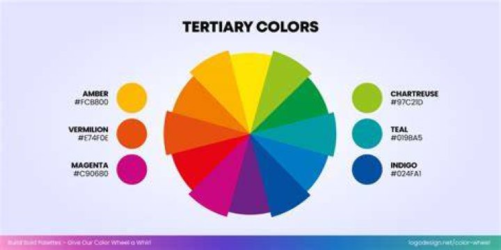 Why Designers Are Obsessed with the Secret Color Blue and Green Create