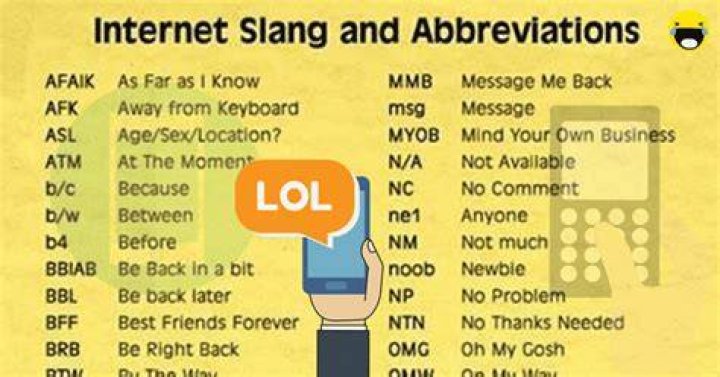 Decoded: Real Chat Screenshots Showing Exactly What 'jsjs' Means in Messages
