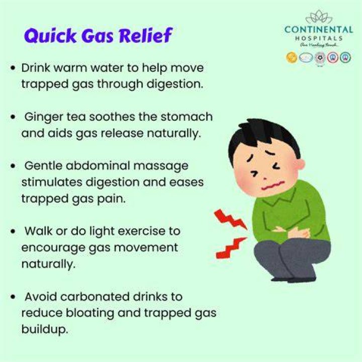 Dealing With Acute Bloating: Immediate Steps to Unblock Trapped Gas