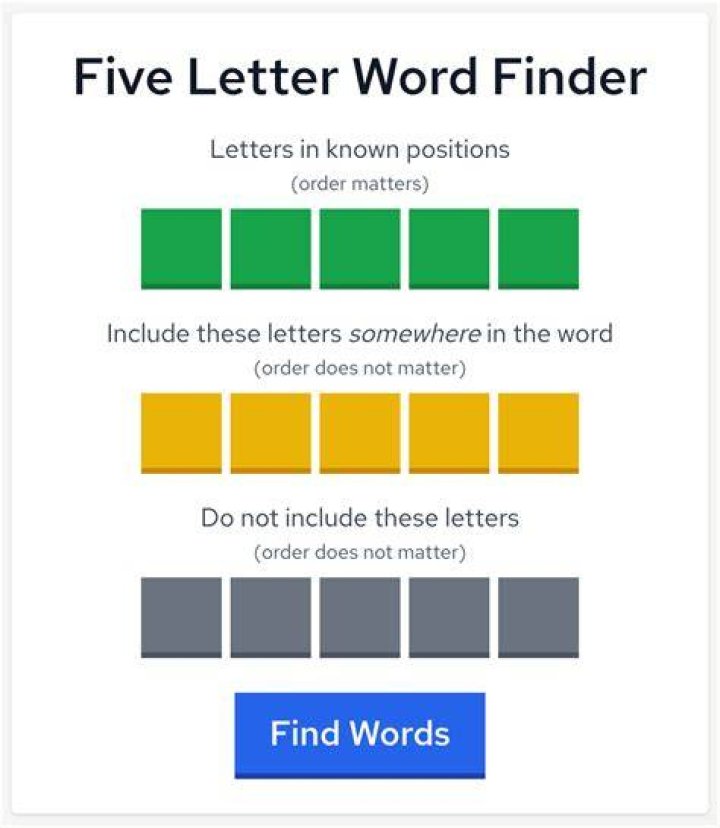 Today's Word Puzzle Crunch: Best 5-Letter Words Ending in 'I' to Play Right Now